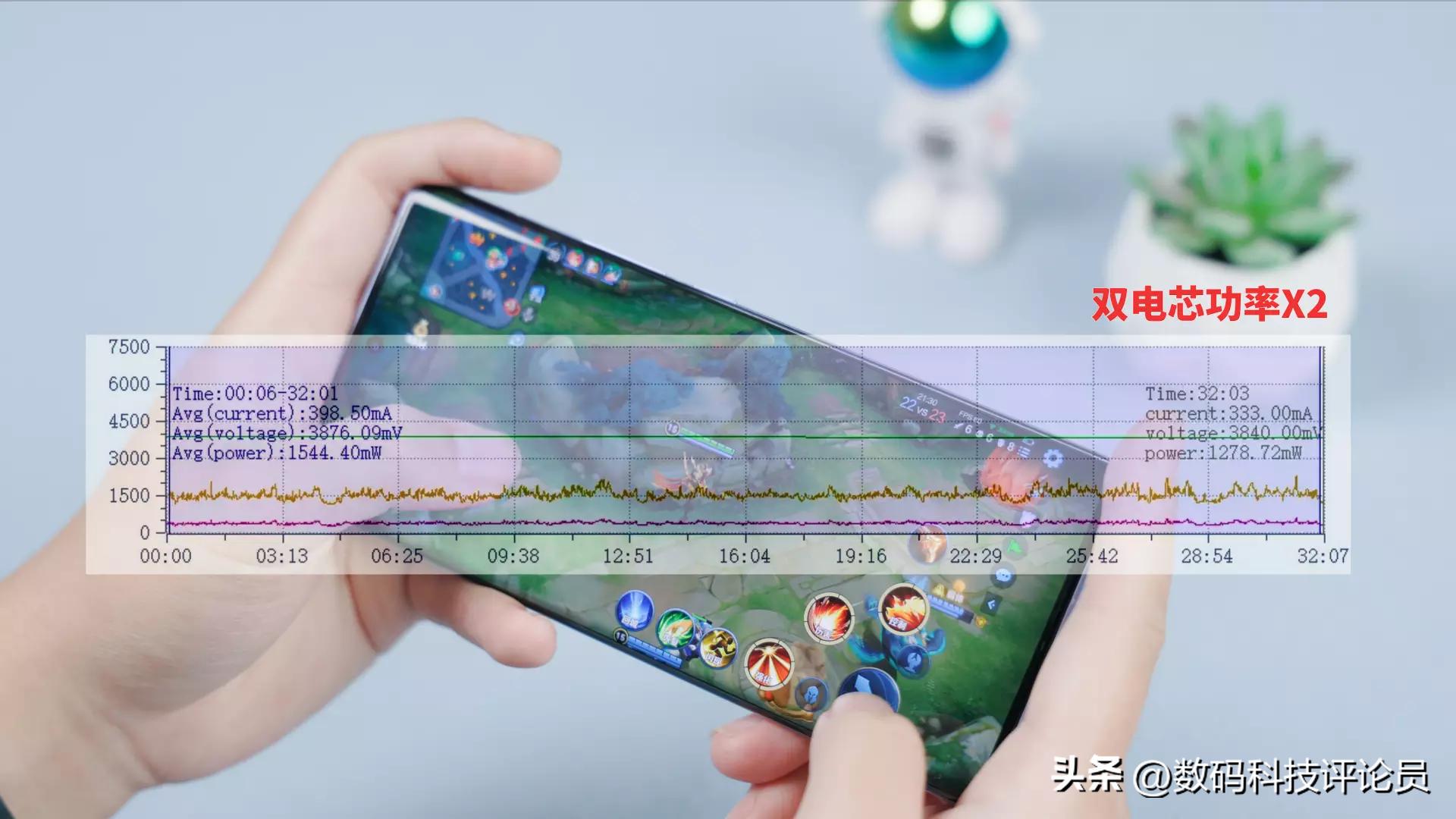 vivox90搭载天玑9200,vivox90首发天玑9200