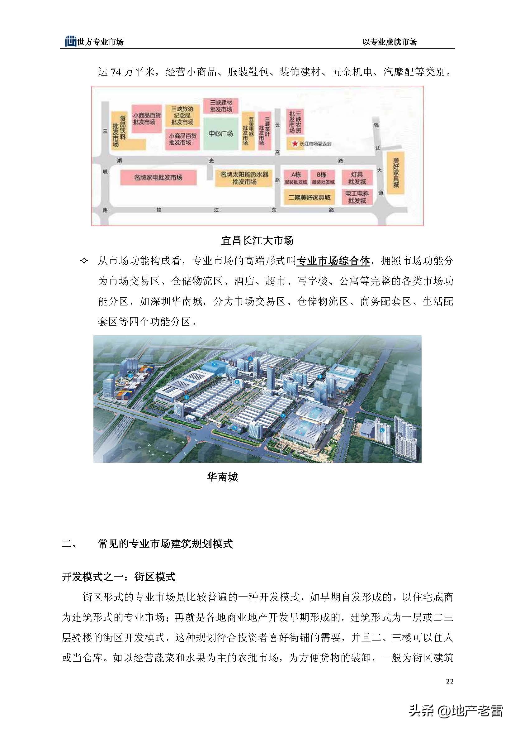 房地产市场分析师培训课程,房地产市场策划前途怎么样