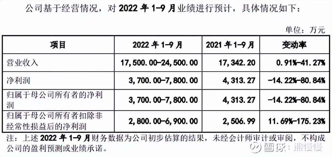 2024年康为世纪股票,新股康为787426