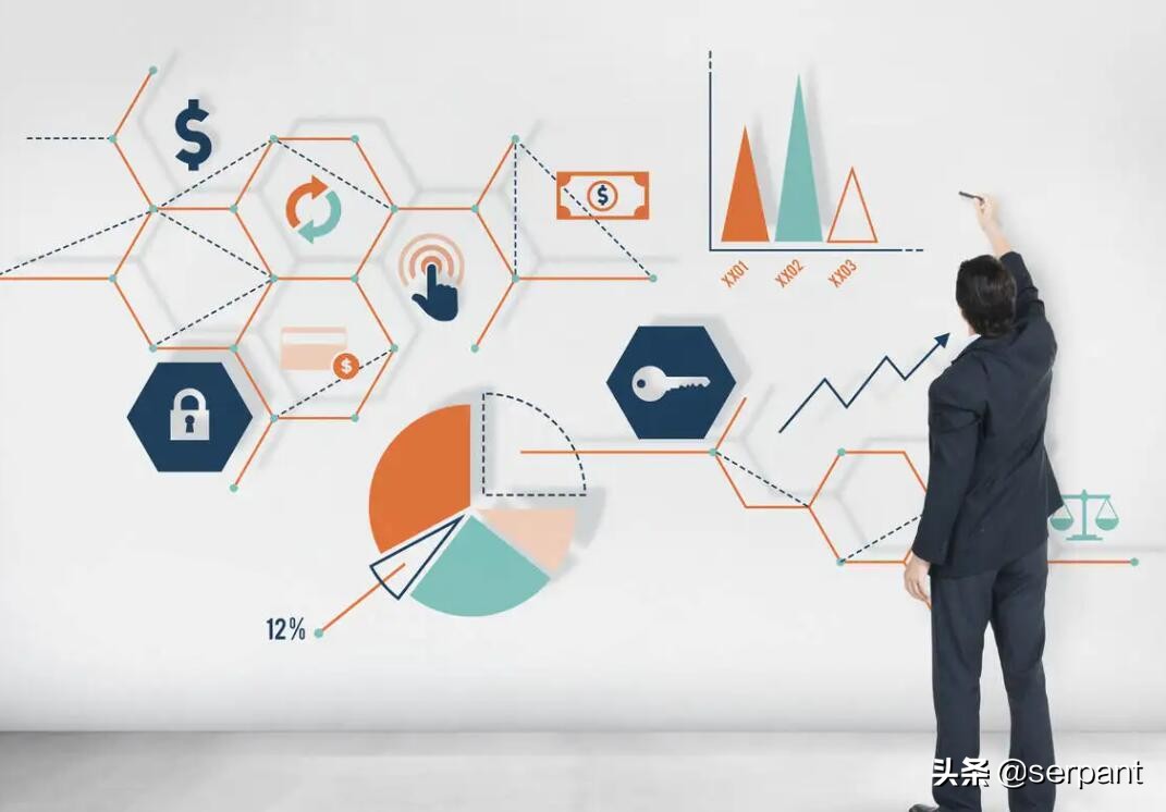 如何制定绩效考核管理制度及流程,手把手教你怎么管理绩效