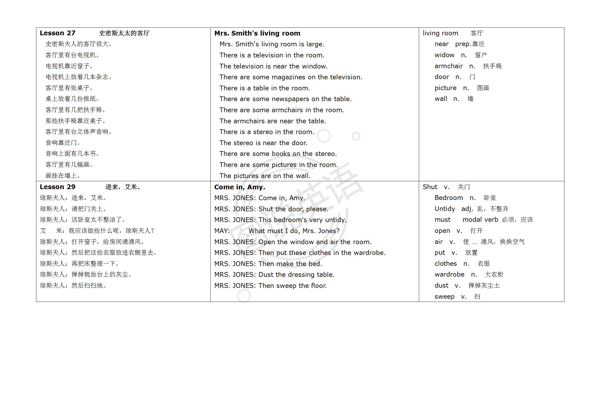 新概念英语第一册英汉互译,新概念英语入门级a版英汉互译