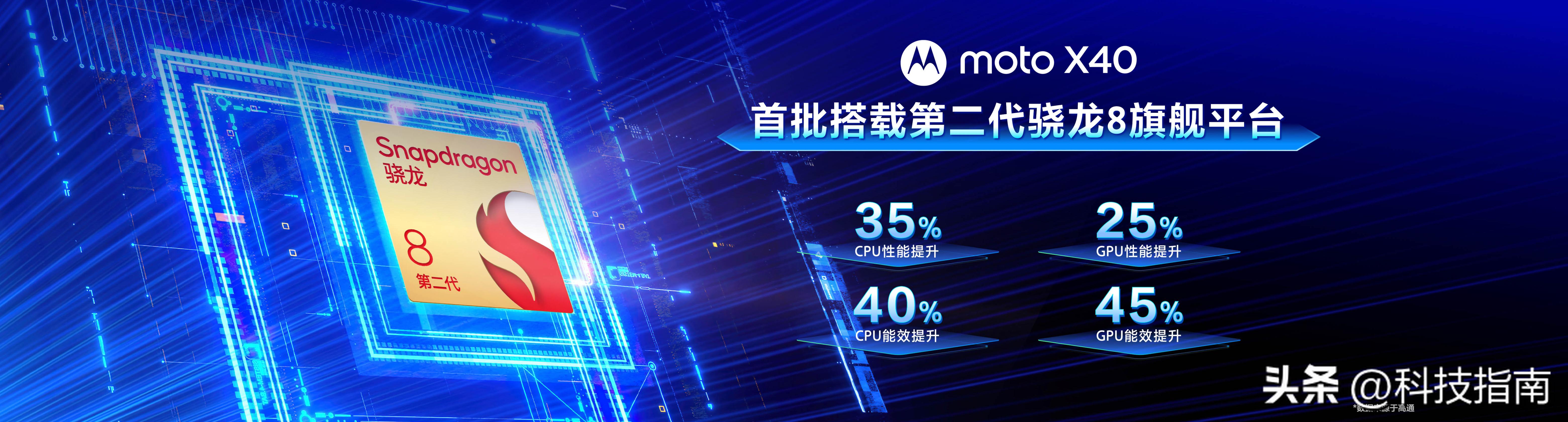 motox40芯片是满血骁龙吗,motox40手机评测