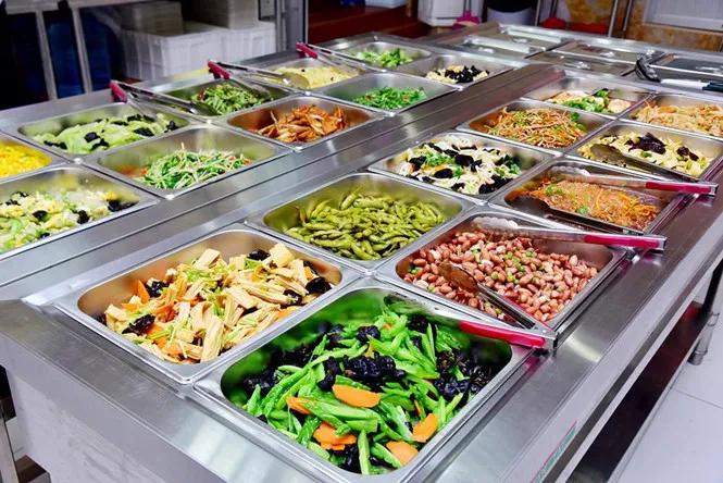 学生食堂采购管理制度2020,食堂采购及供应全程控制管理制度