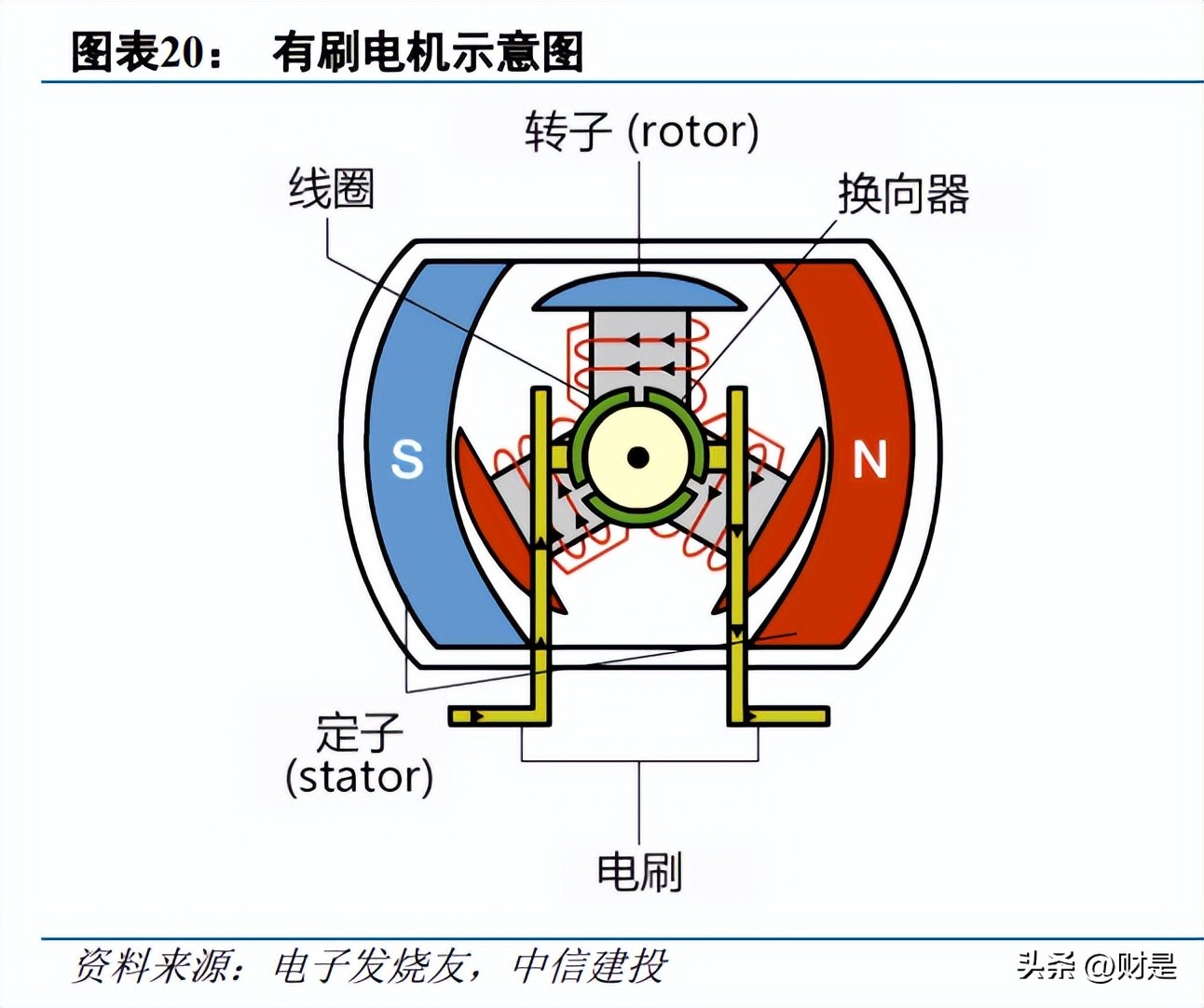 峰岹科技登陆科创板,峰岹科技价值分析