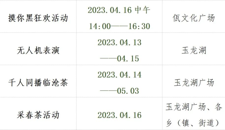 文化盛夏里的云南民族节庆,云南有哪些旅游节庆