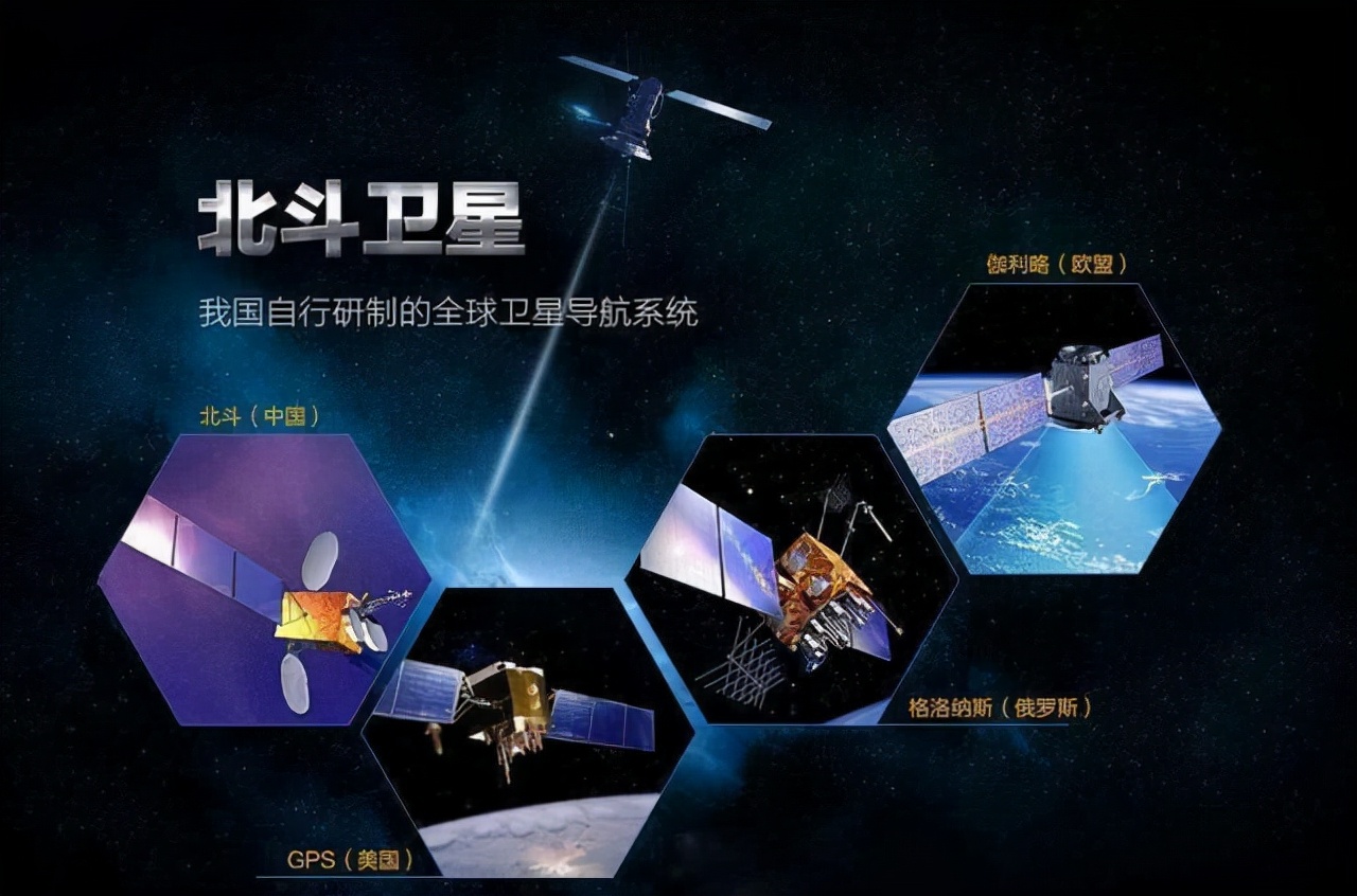 北斗系统获国际高度评价,印度对北斗导航的评价