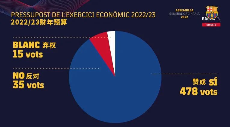 巴萨官方公布苏亚雷斯,巴萨官方直播间