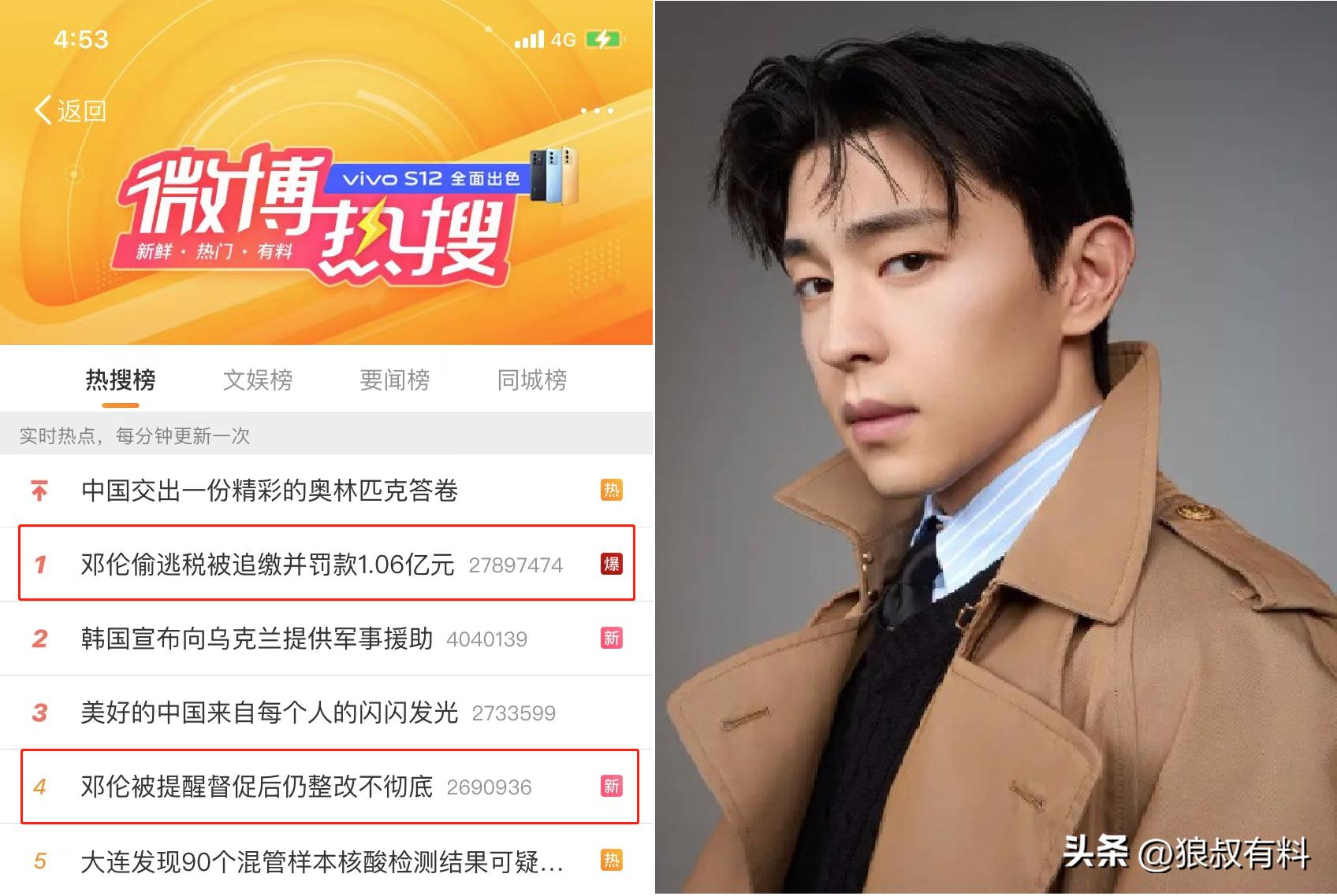 诋毁祖国、支持港独、端碗骂娘，盘点那些已经被曝光的劣迹艺人