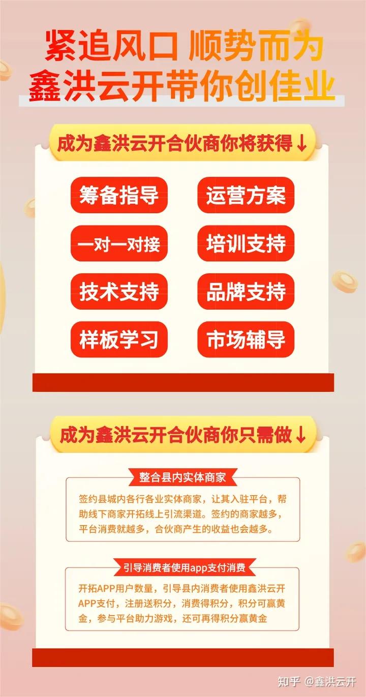 鑫洪云开｜本地生活服务创业，县城将成为新的增长点