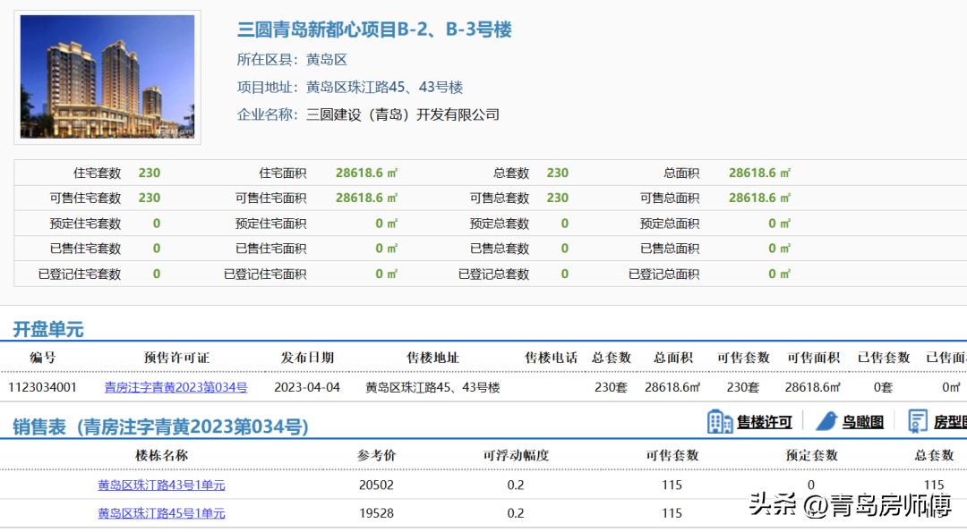 29灞傜殑濂囪懇妤肩洏瑙嗛璁茶В,濂囪懇妤肩洏璁捐