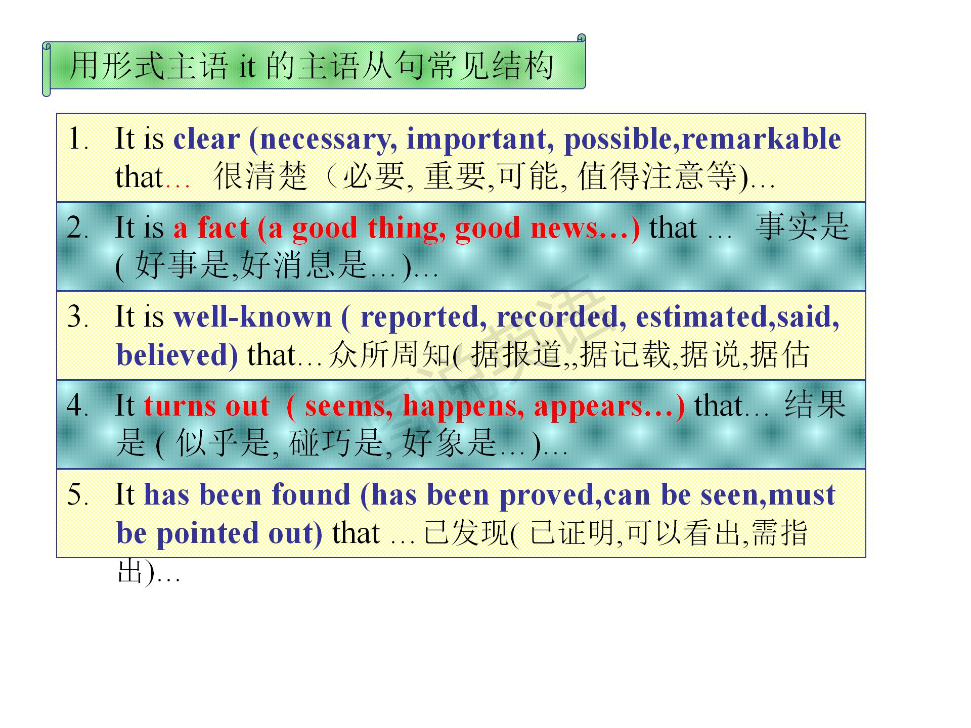 新概念英语第一册没有名词性从句,新概念英语1从句口诀