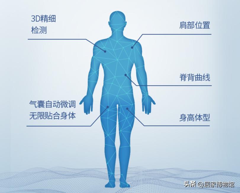 45千元的按摩椅哪个牌子好,按摩椅4000左右哪一款好