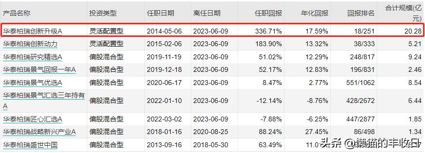 曾经的顶流现在怎么样了,顶流今天上位了吗