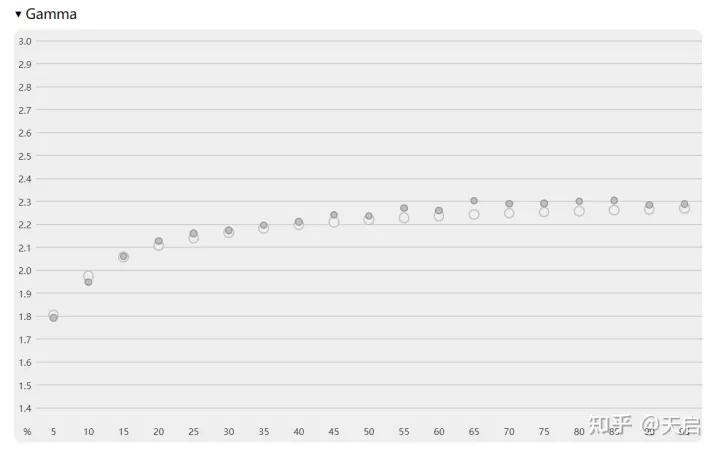 惠普战99标准版i9报价,惠普战9915.6工作站值得买吗