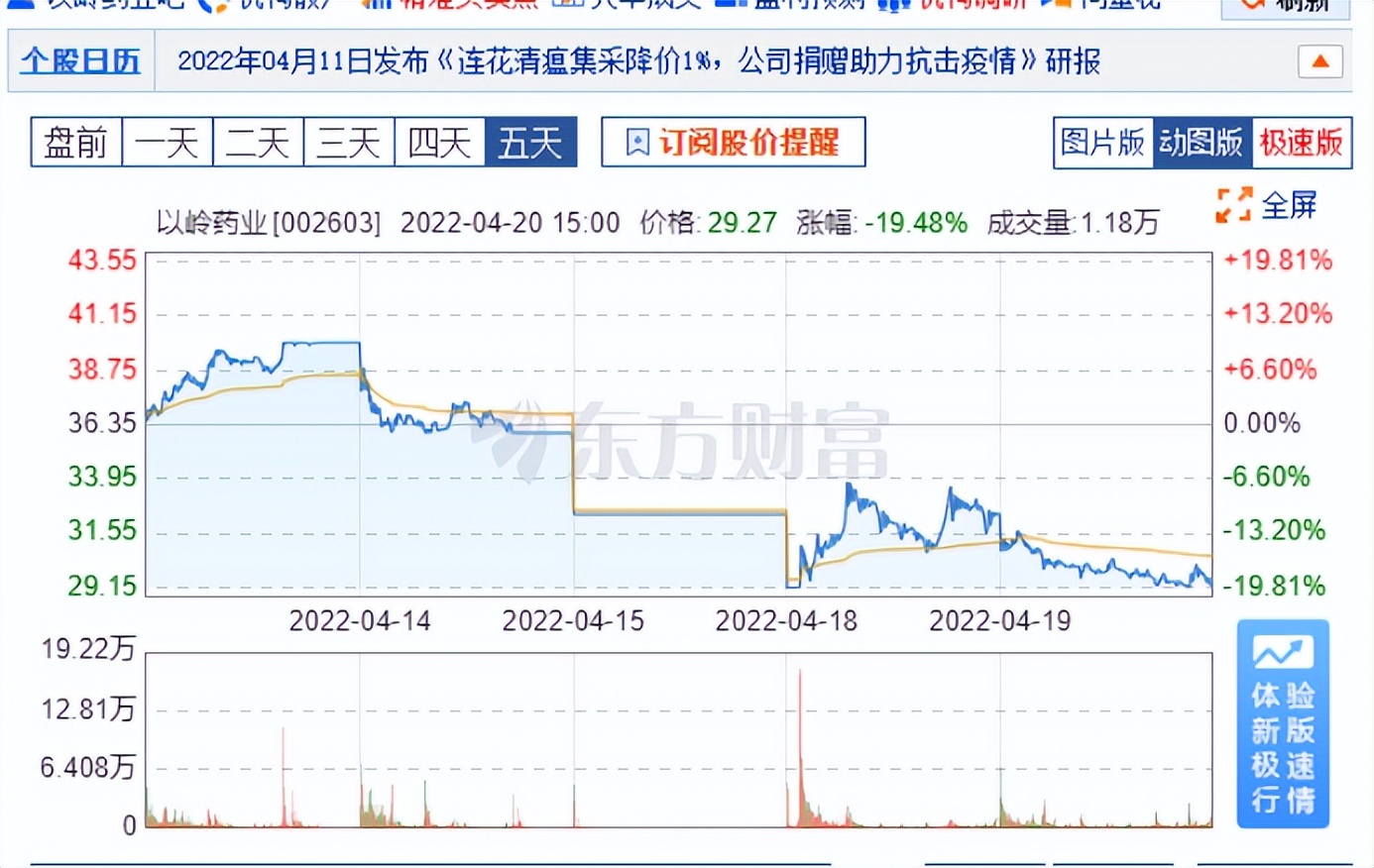 以岭药业回应争议澎湃新闻,以岭药业最新声明