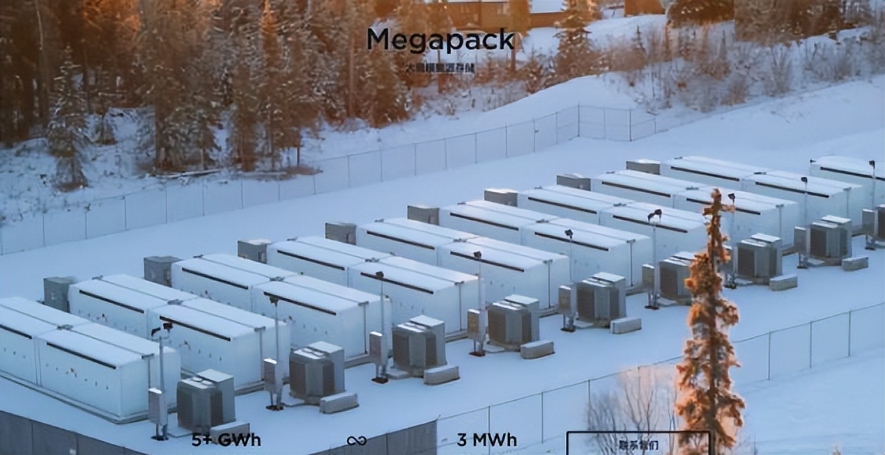 走进特斯拉超级工厂,特斯拉工厂模块化生产