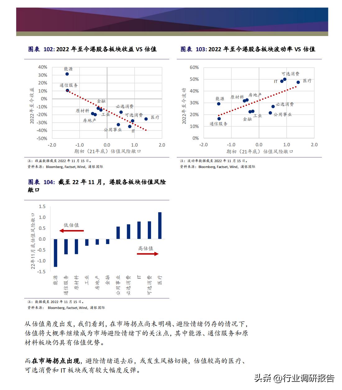 2023年中国消费洞察和市场展望,2023消费市场最新洞察
