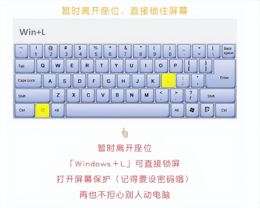 电脑小白该怎么用电脑,电脑使用基本常识及技巧