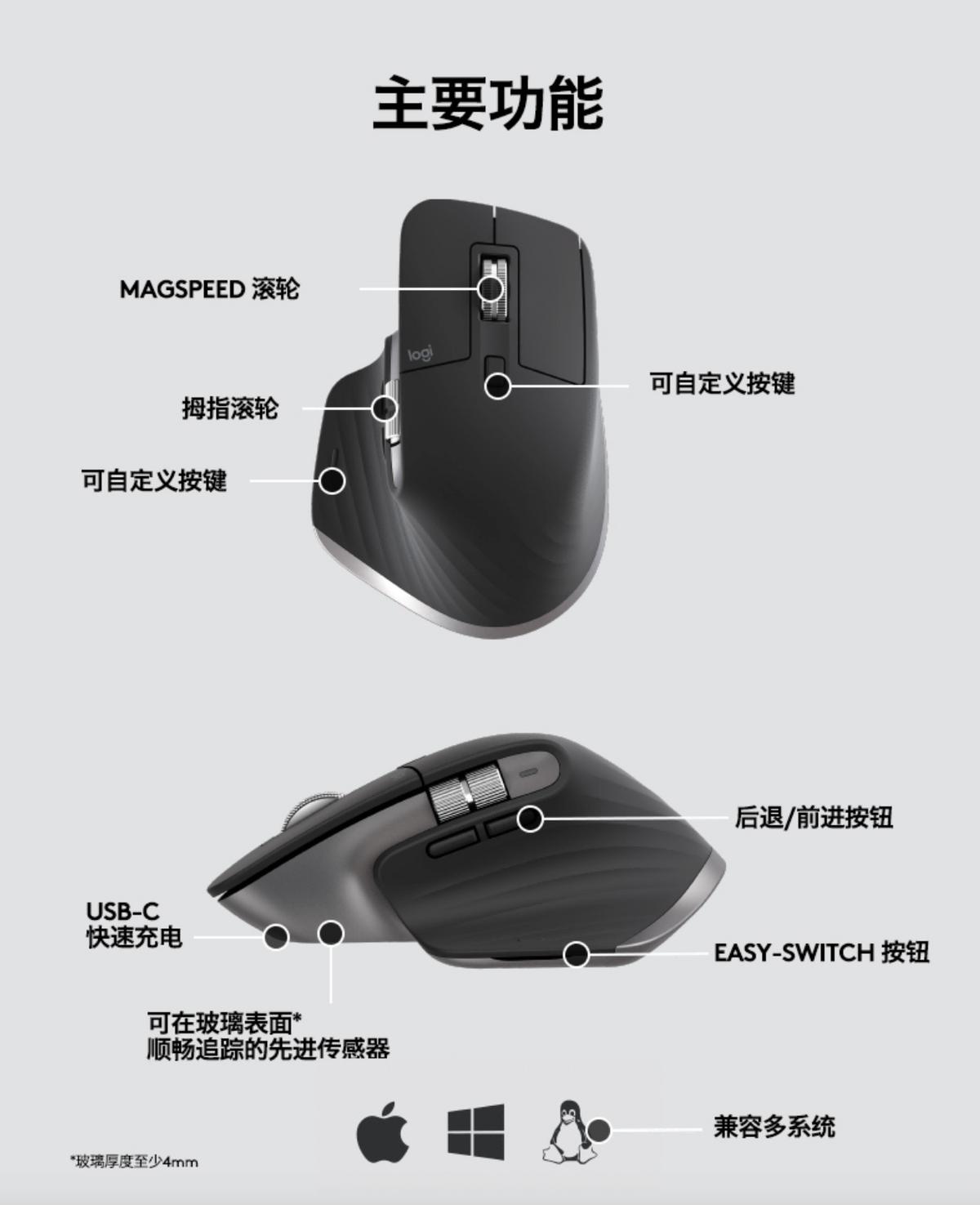 2019什么数码产品值得拥有,2020年最想买的十件数码产品