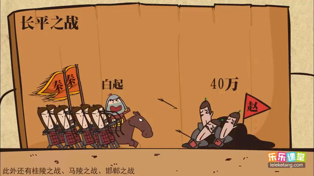 战国策苏秦始将连横主要讲了什么,苏秦以连横说秦出自战国策哪册