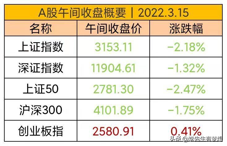 恒生指数历史最低跌到多少,恒生指数跌说明什么