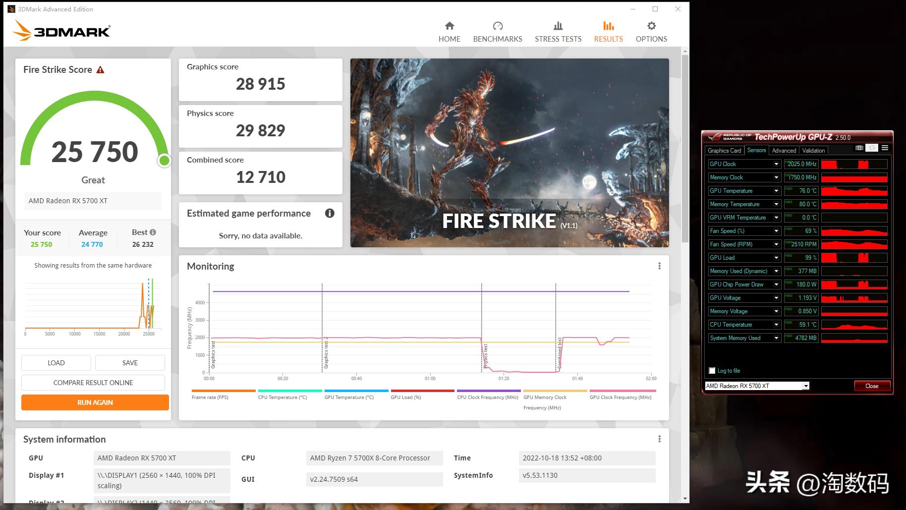 显卡rx5700xt和rx6600对比,显卡rx6600和rx5700测评对比