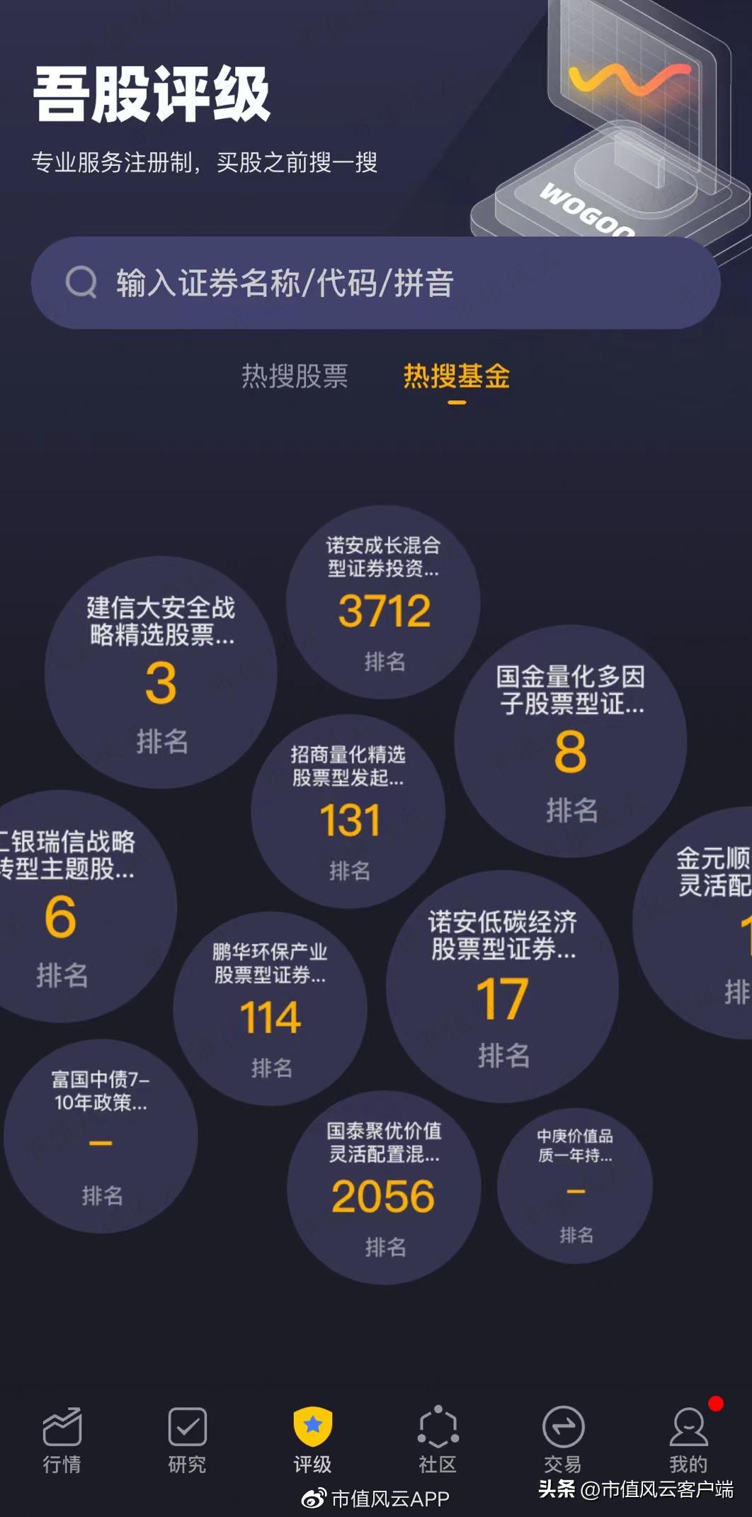 基金降费让利在行动,基金减费