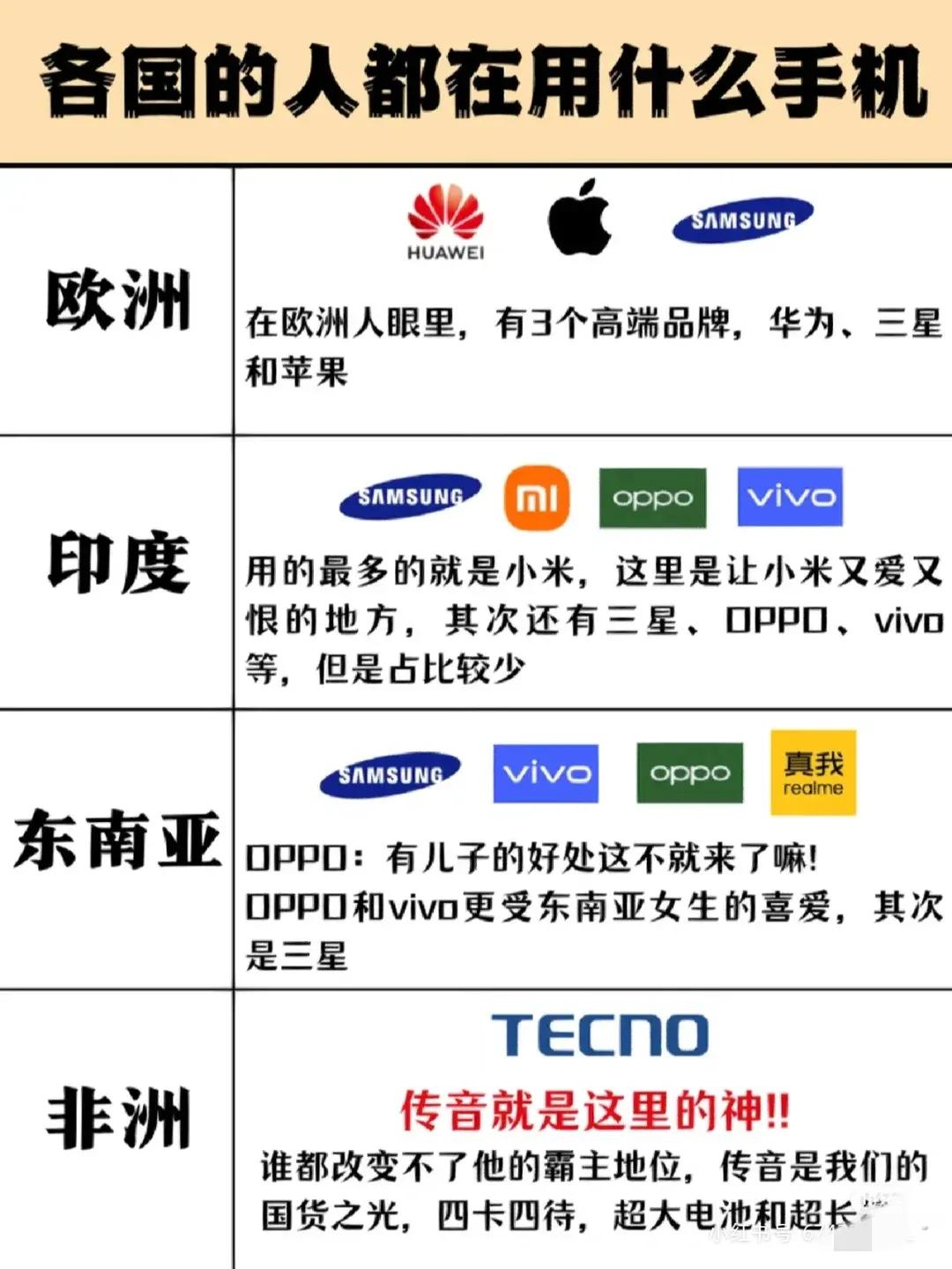盘点那些年的手机,手机历史上最经典的手机品牌是啥