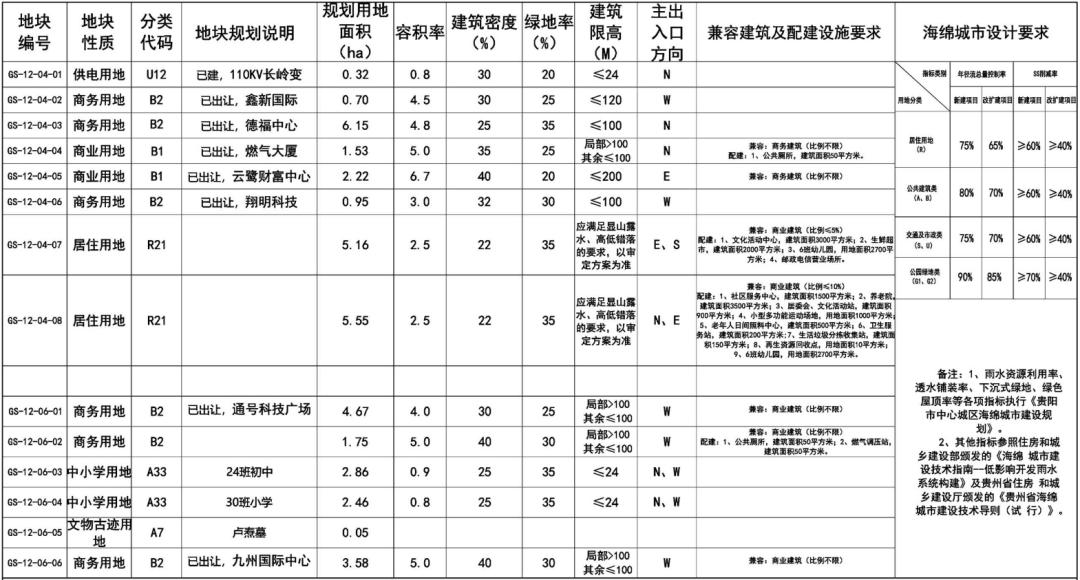 新城新天地开门了吗,杭州城东新城新地