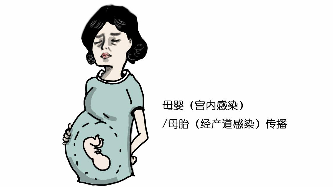 上火引起眼睛不适的症状有哪些,各种上火对应的症状及解决办法