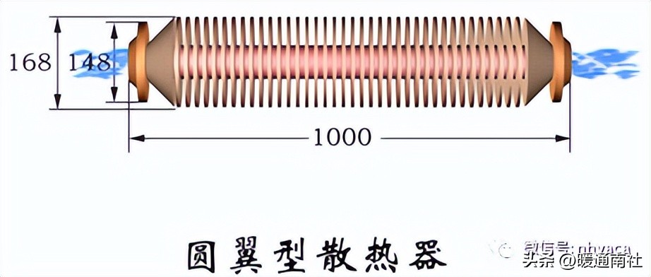散热器设计需要什么,散热器采暖设计方案论证