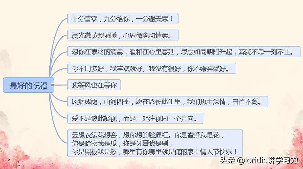 50多岁的人情人节送什么花最好,情人节适合送自己什么花