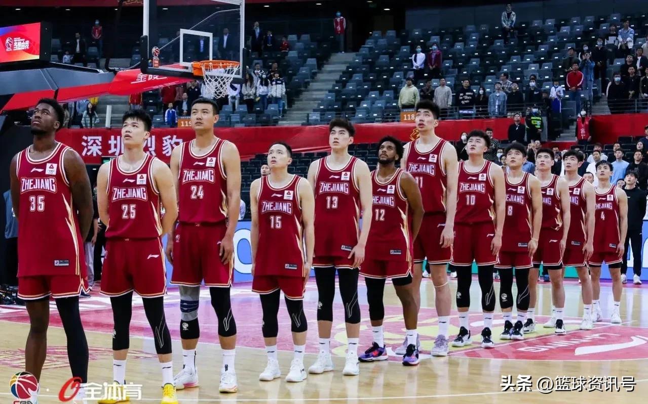 关于cba球员周琦的最新消息,cba窗口期签约交易的球员