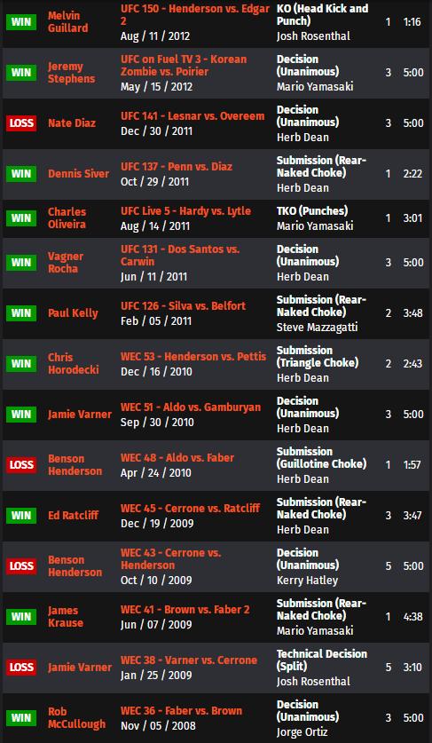 ufconespn42赛前硬核分析,ufcespn11的赛前预测