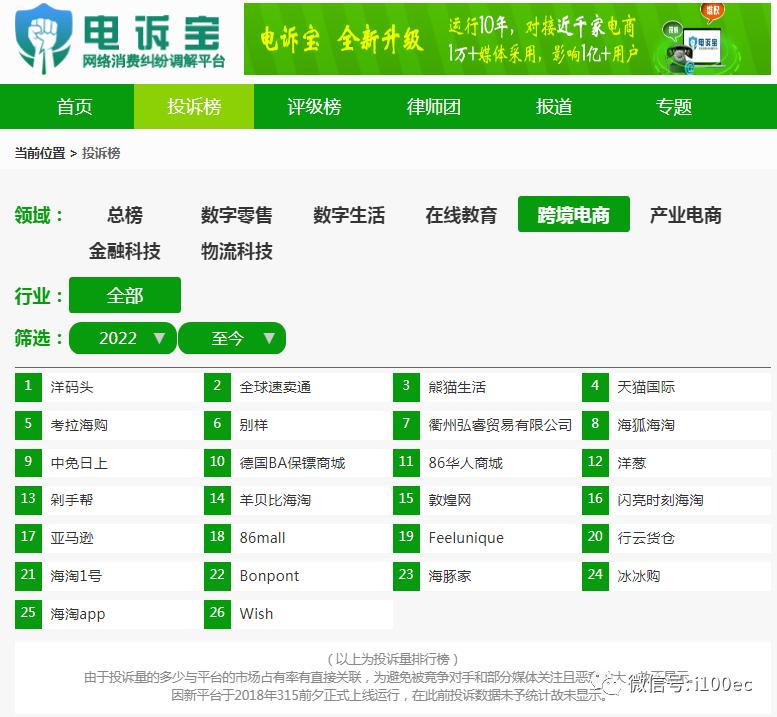 天猫国际不支持无理由退货怎么办,天猫国际直营拒绝退款