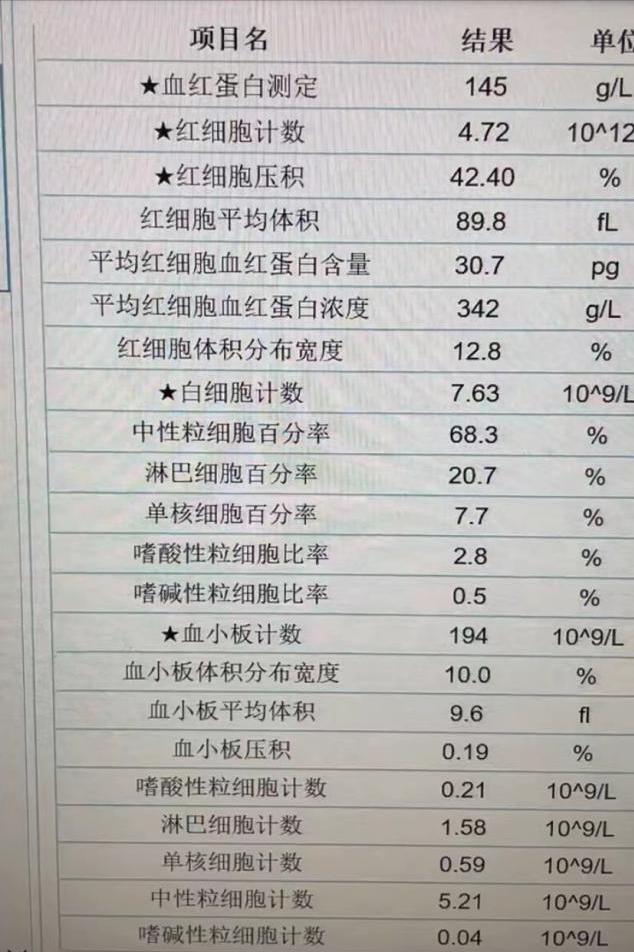 血管外科刁永鹏主任,北京医院血管外科刁永鹏