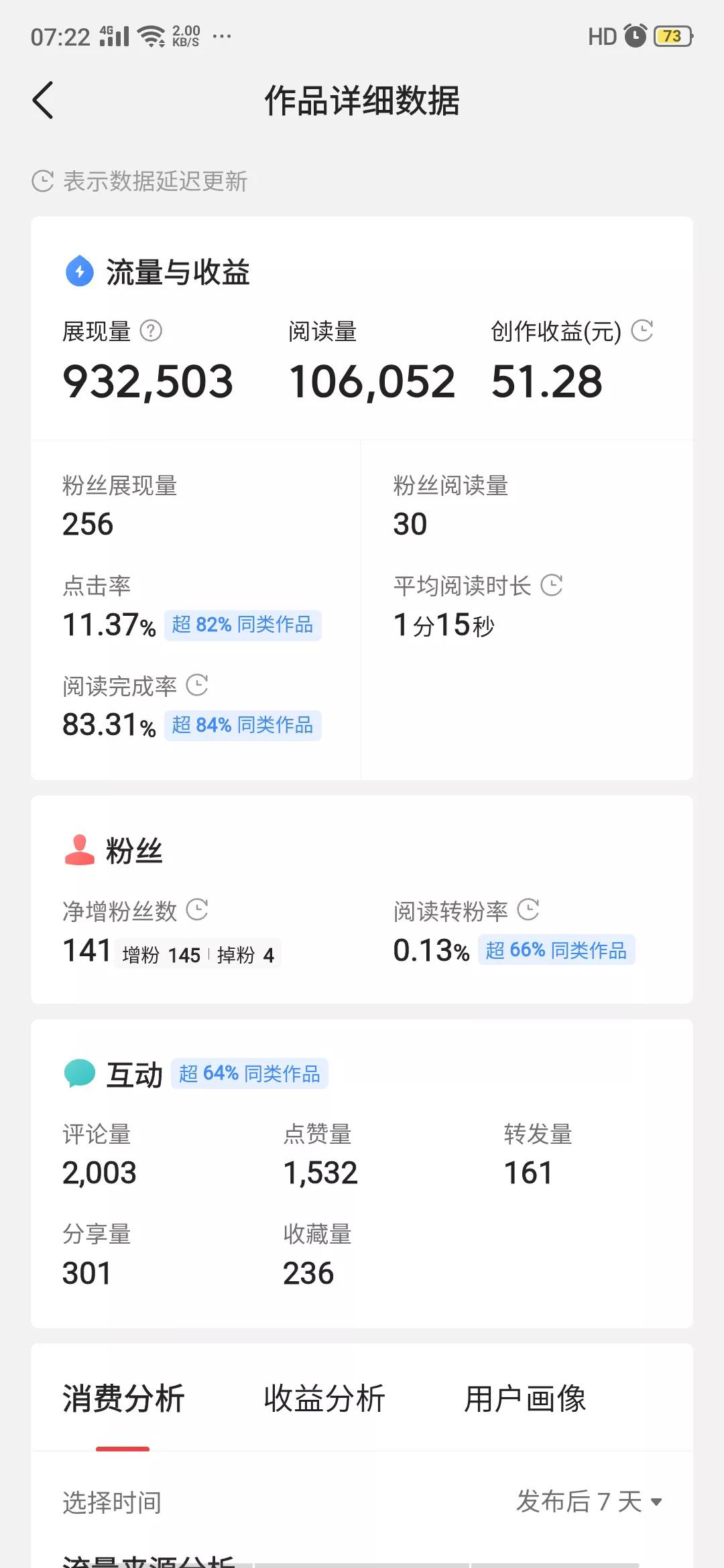头条号上爆款文,头条十万爆款文