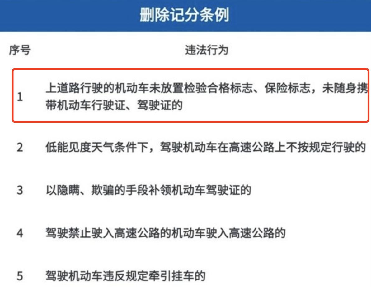 前挡风玻璃贴什么颜色不会罚款,挡风玻璃还要贴标吗