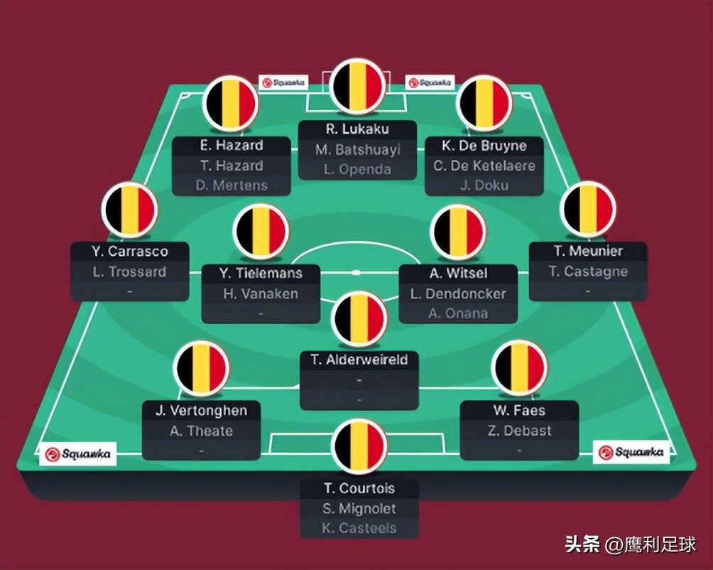 2022卡塔尔世界杯赛程高清图表格,2022卡塔尔世界杯赛程表前16名