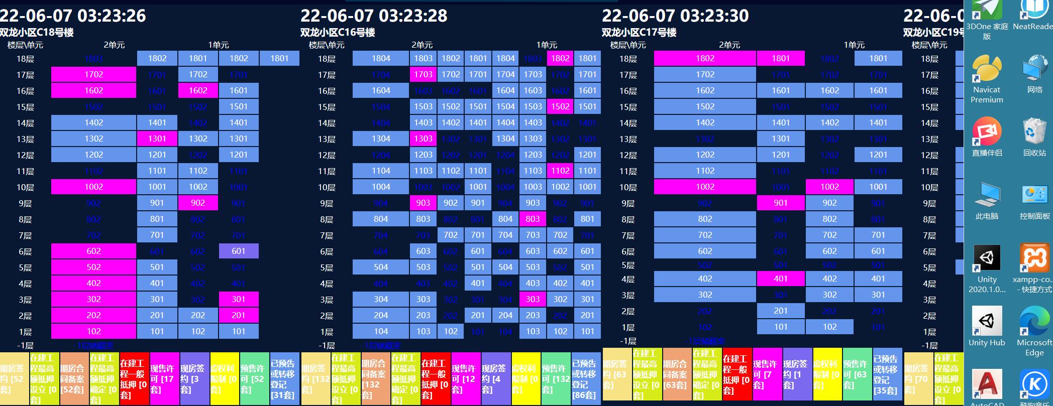 *安泰**程序员买房记#每日整理收集*安泰**房地产数据#20220611