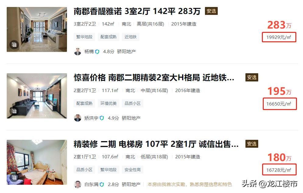 哈尔滨二手房交易惨淡,哈尔滨二手房成交上升