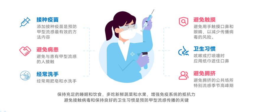 治疗甲流除了奥司他韦还有什么药,治疗甲流的特效药奥司他韦