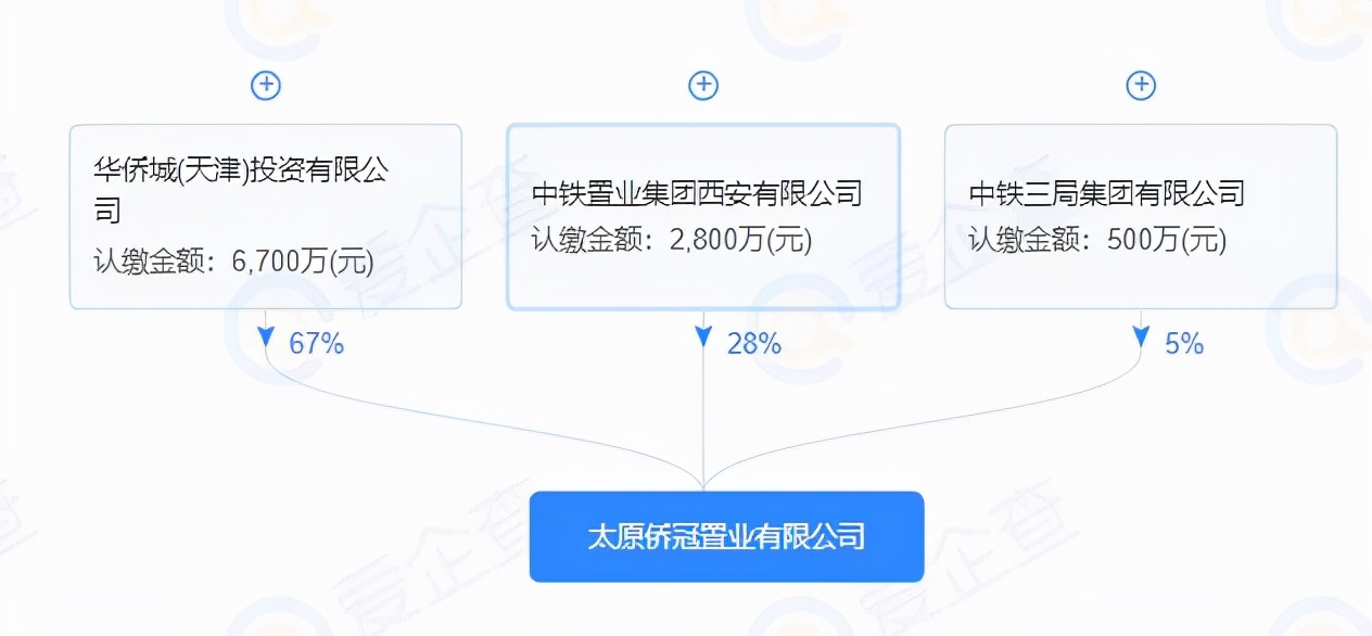 中铁诺德逸宸云著学区靠谱吗,逸宸云著值得购买吗