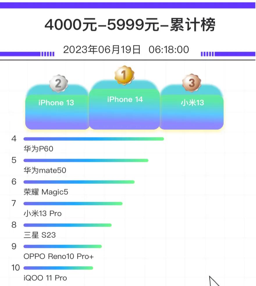 红魔8spro和iqoo11s哪个好,红魔8spro和iqoo11对比