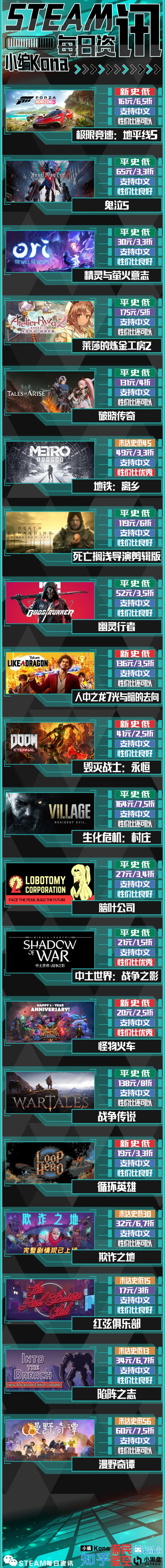 steam夏日特卖最值得入手的游戏,steam秋季特卖有什么值得买的游戏