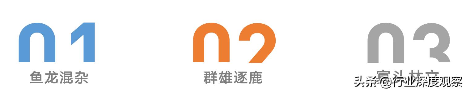 家居建材行业增长点,对家居建材行业的认知及市场看待