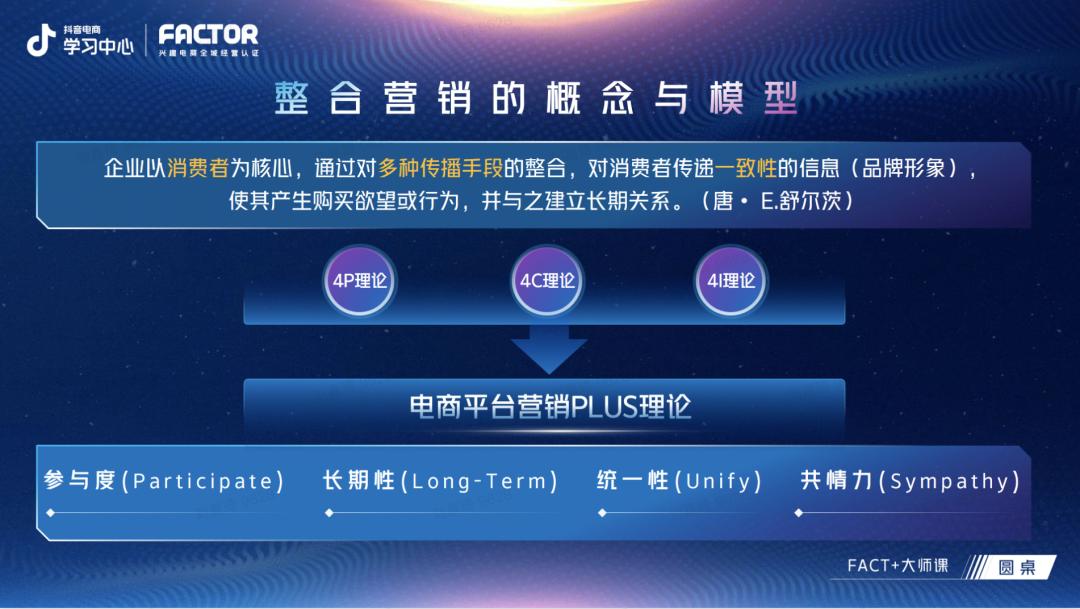 服饰品牌策划营销推广,营销升级