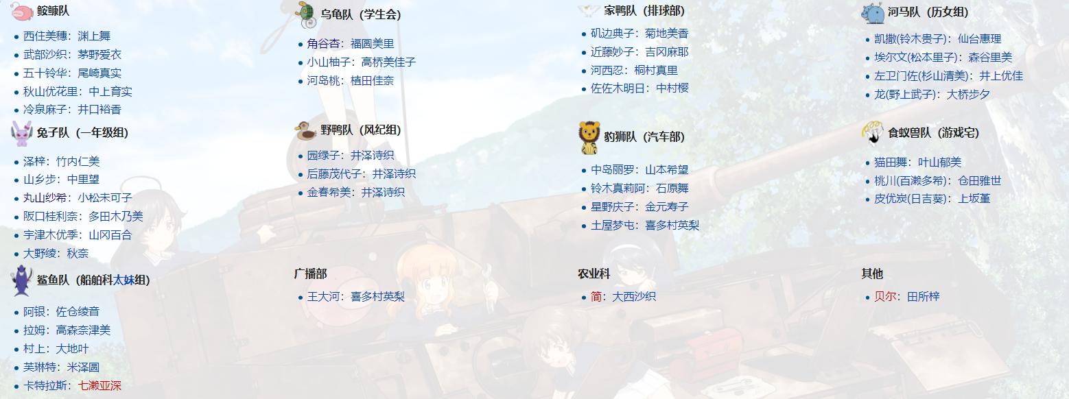 少女与战车最终篇第二话,少女与战车继续介绍