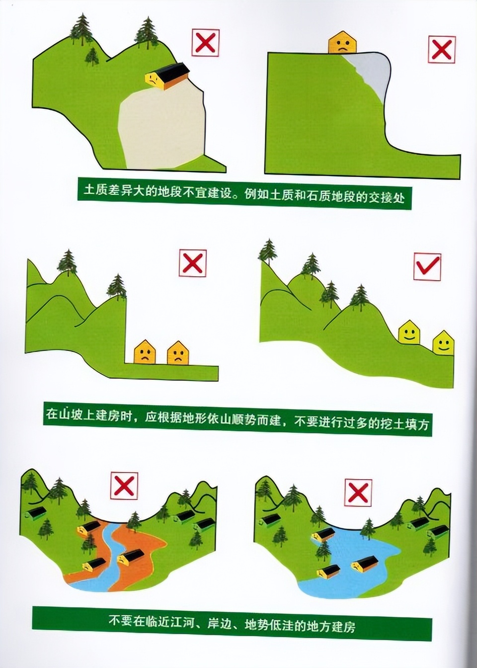 下关村民的自建房,村民自建房管理办法