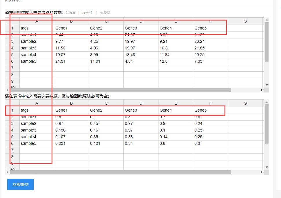 制作雷达图的工具,可以快速绘制雷达图的函数是